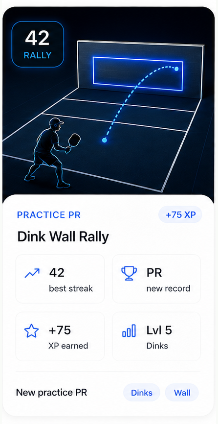 Rocket Pickle Drills recap card for Dink Wall Rally with a 42 rally practice record and plus 75 XP.